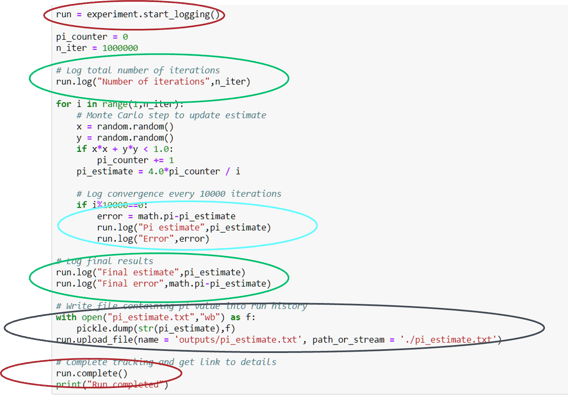 aufrufe_der_azure_ml_sdk