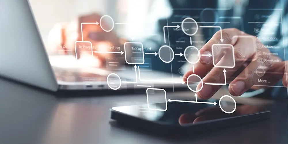 Business Processes_4_Intelligence