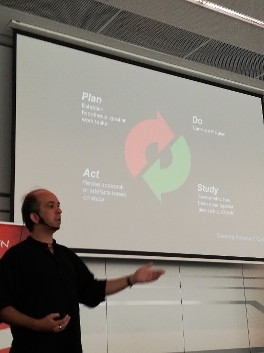 Plan - Do - Check - Act (Kevlin Henney: Agility ≠ Speed)