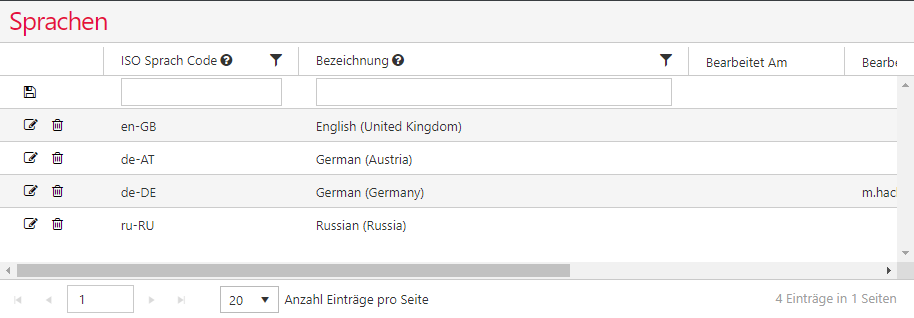 Wartung der Sprachen