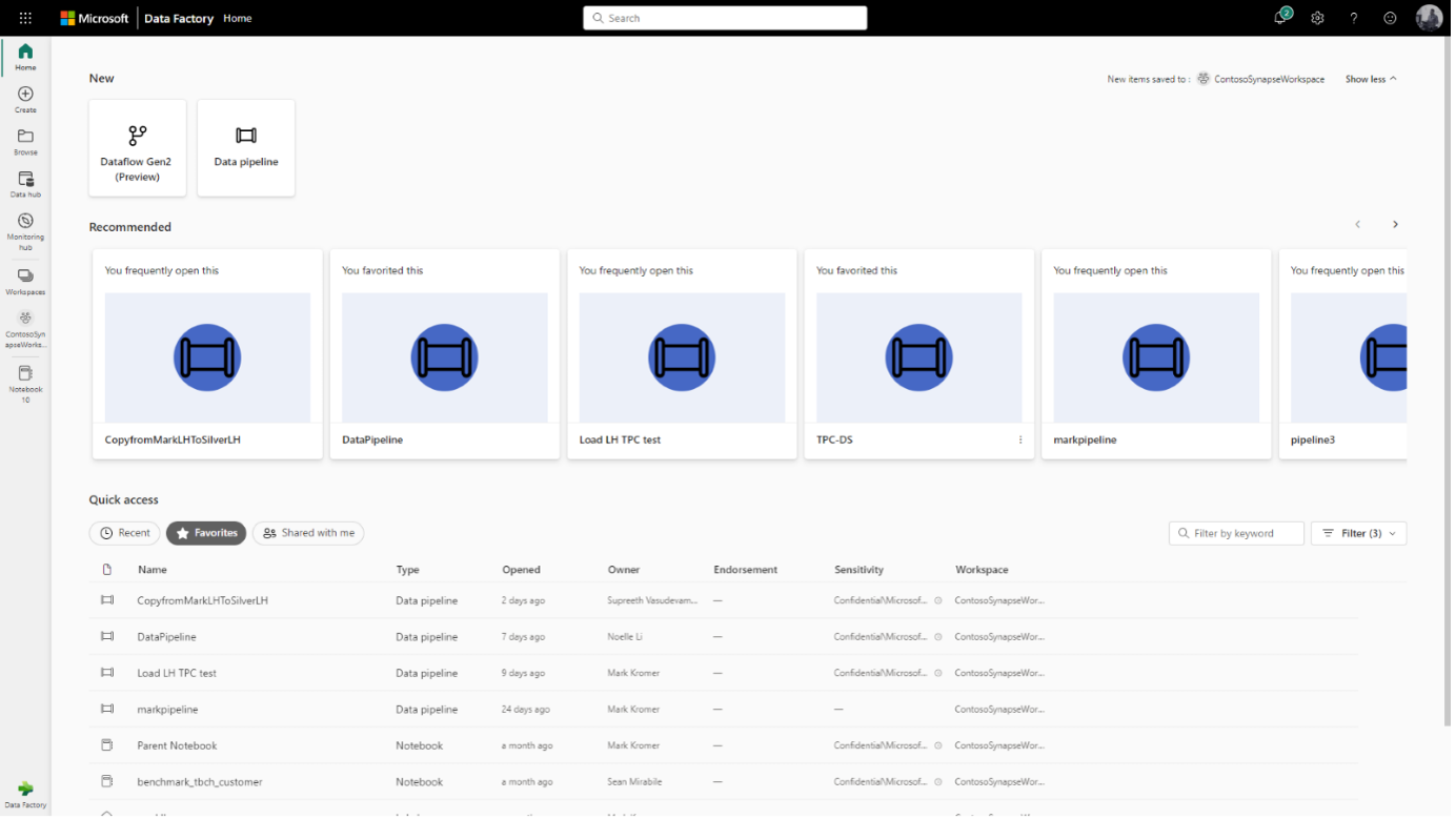 4_DataIntegration