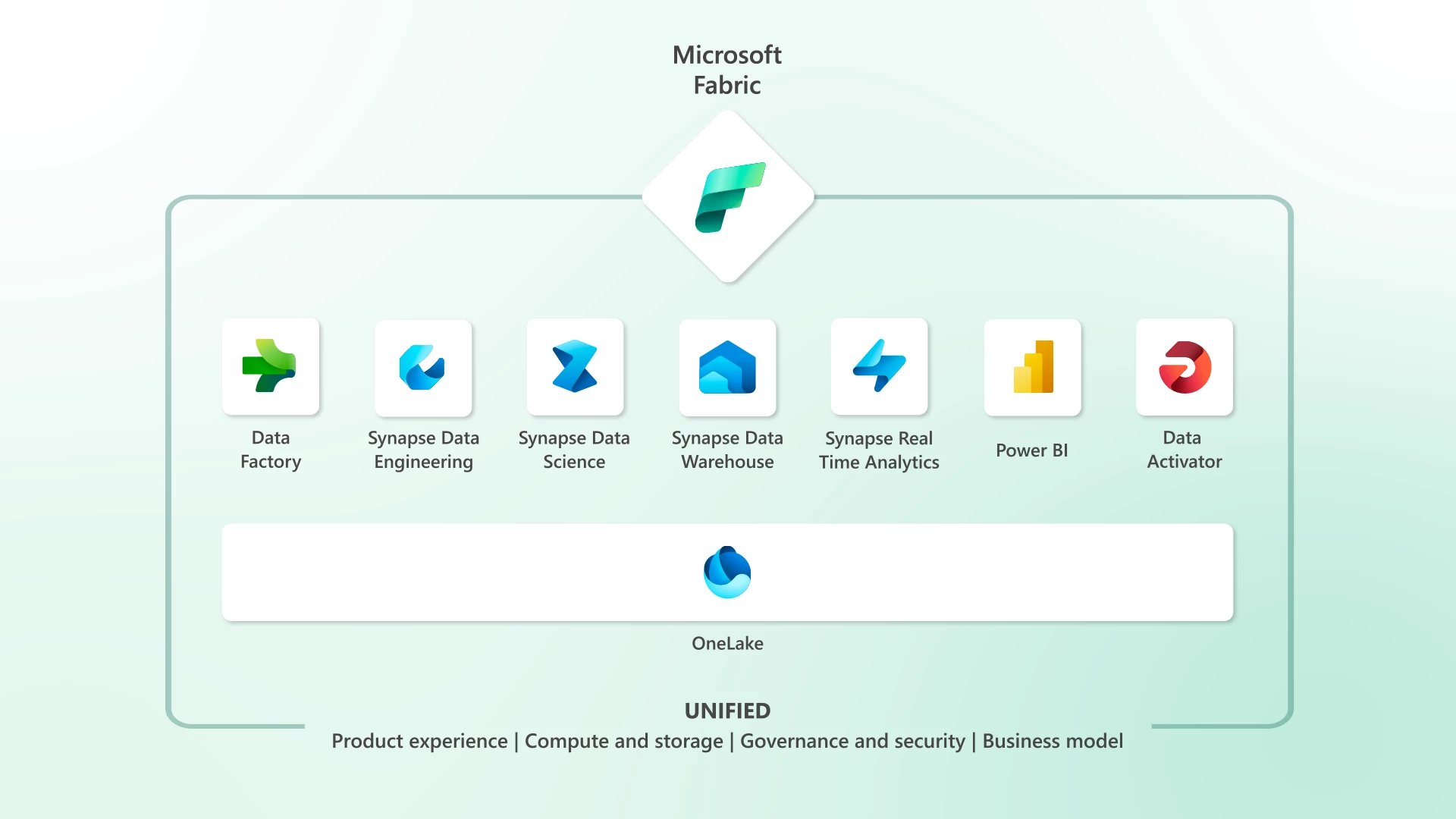 MicrosoftTeams-image