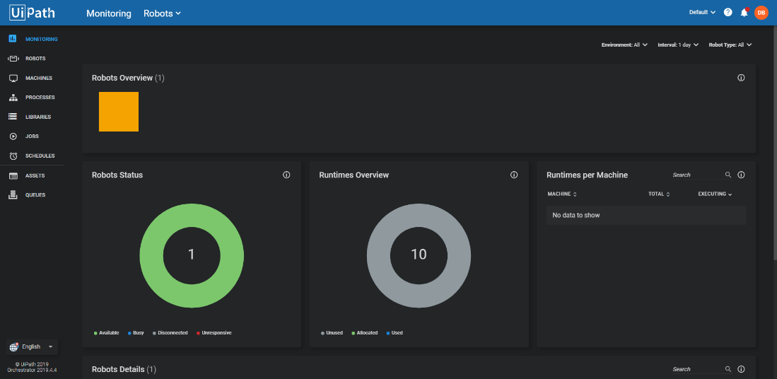 monitoring