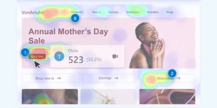 UX Care
