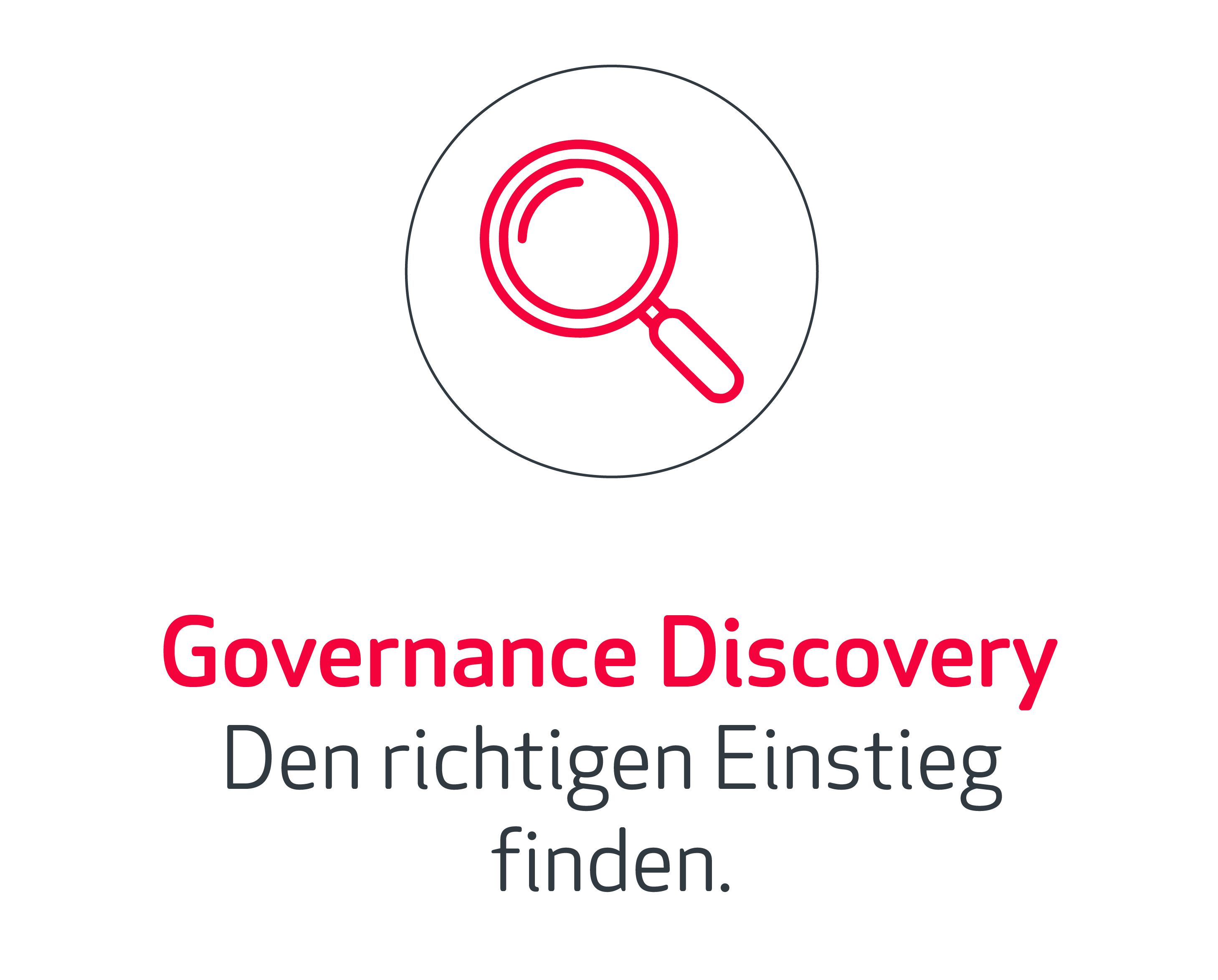 Governance Discovery